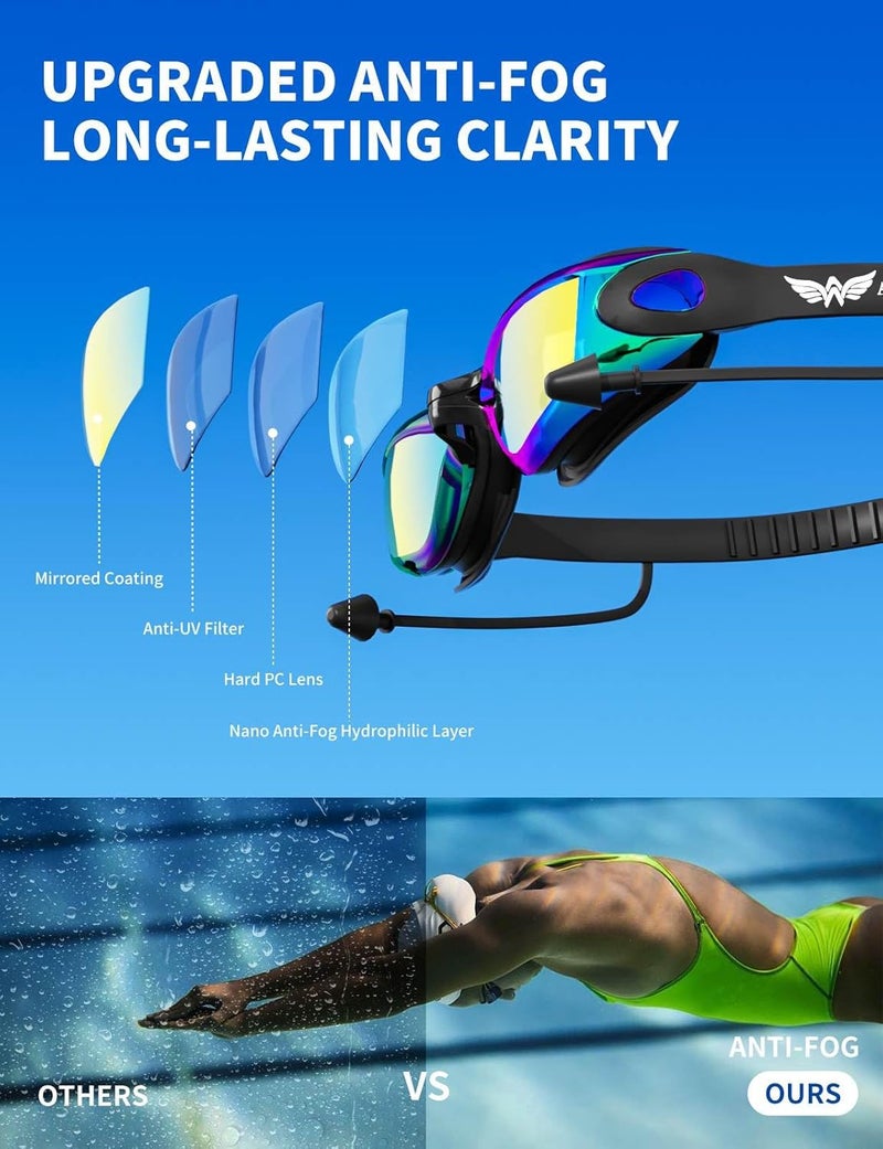 AzureWings 7 in 1 Swim Goggles + Swim Cap for Men Women,No Leak Anti-Fog & UV, Wide Visio HD Mirror PC Lens - Image 5
